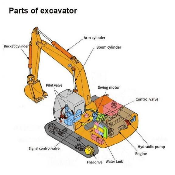DH60-7 CENTER JOINT SEAL KIT FITS DOOSAN,DAEWOO EXCAVATOR NEW