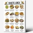 thumbnail image 1 of DIABETIC LUNCH food list poster Healthy eating poster suitable for schools, home kitchens, and nutritionists, 1 of 1