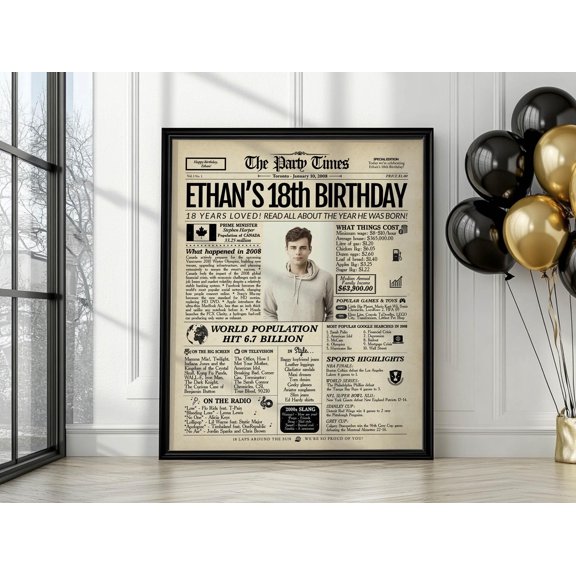 DIANANA 18th Birthday Newspaper Poster 2008 Facts