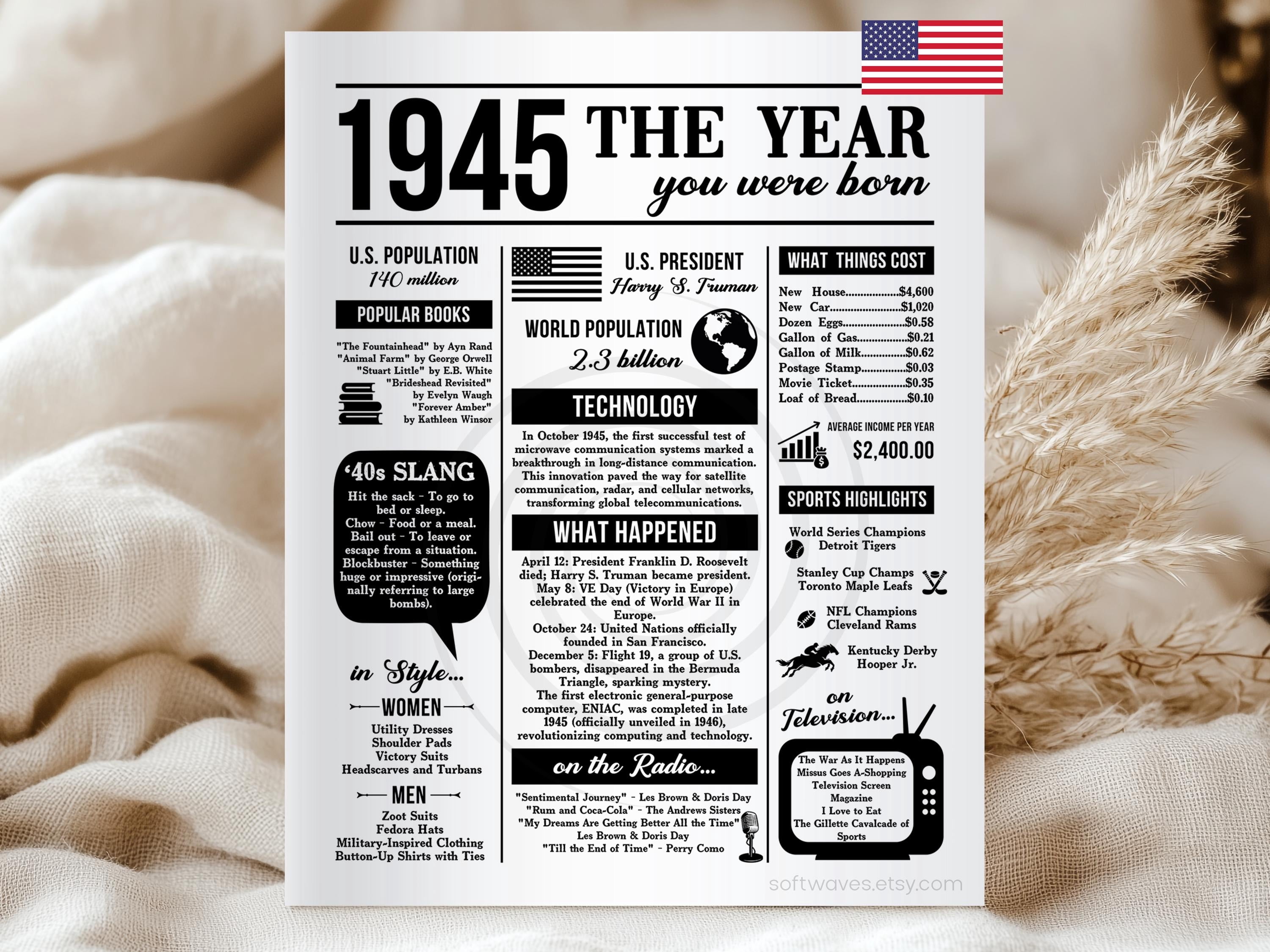 dianana-1945-the-year-you-were-born-newspaper-poster-back-in-1945