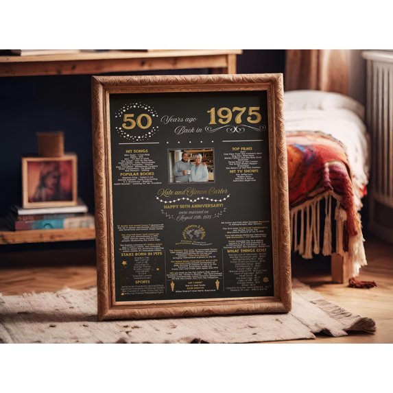DIANANA 1975 Anniversary Sign with Photo, 50th Anniversary Board, 50 Years Ago In 1975, Anniversary Sign, 50th Wedding Anniversary Gifts For Parents