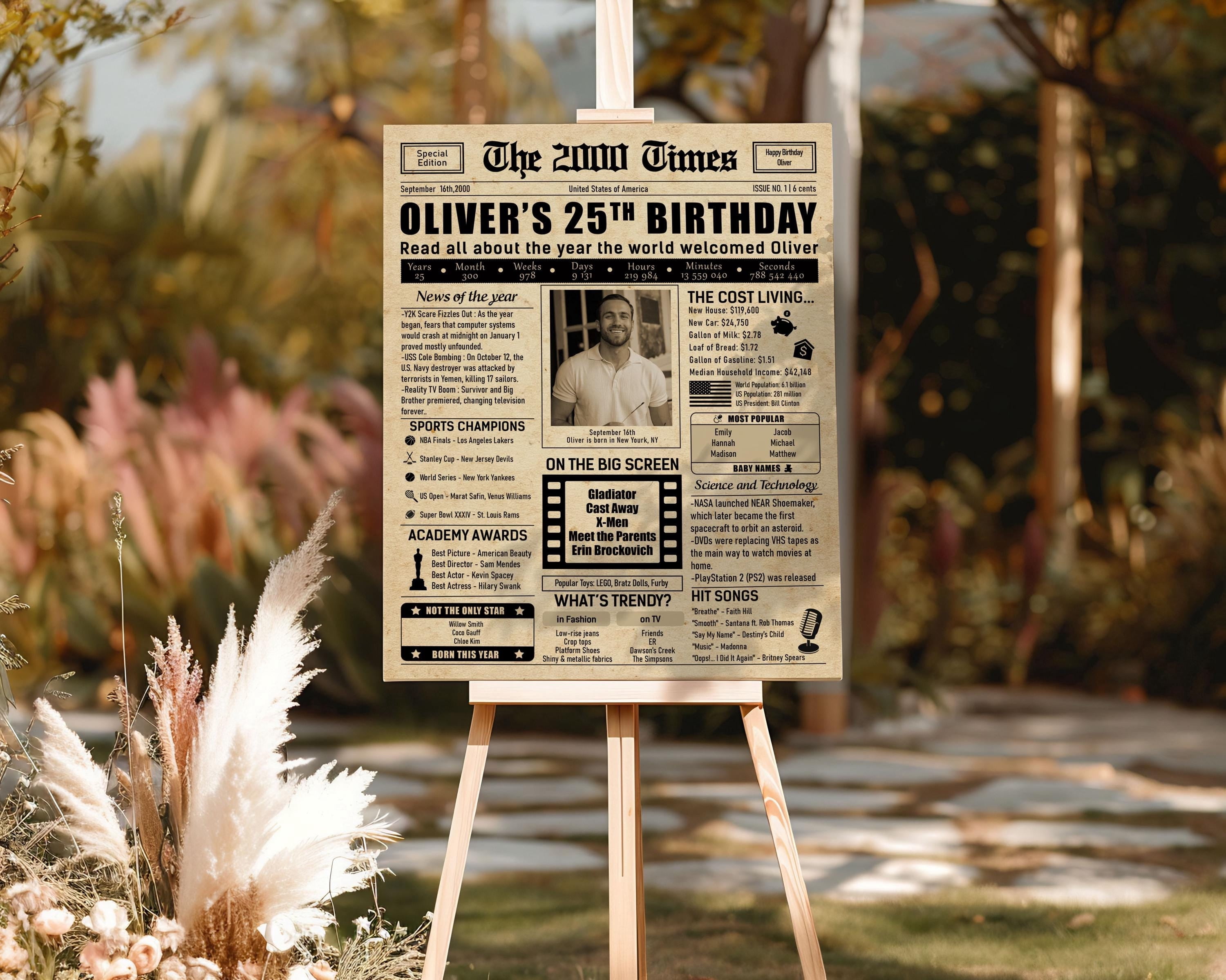 DIANANA 25th Birthday Newspaper Poster: Back in 2000 Sign - Walmart.com