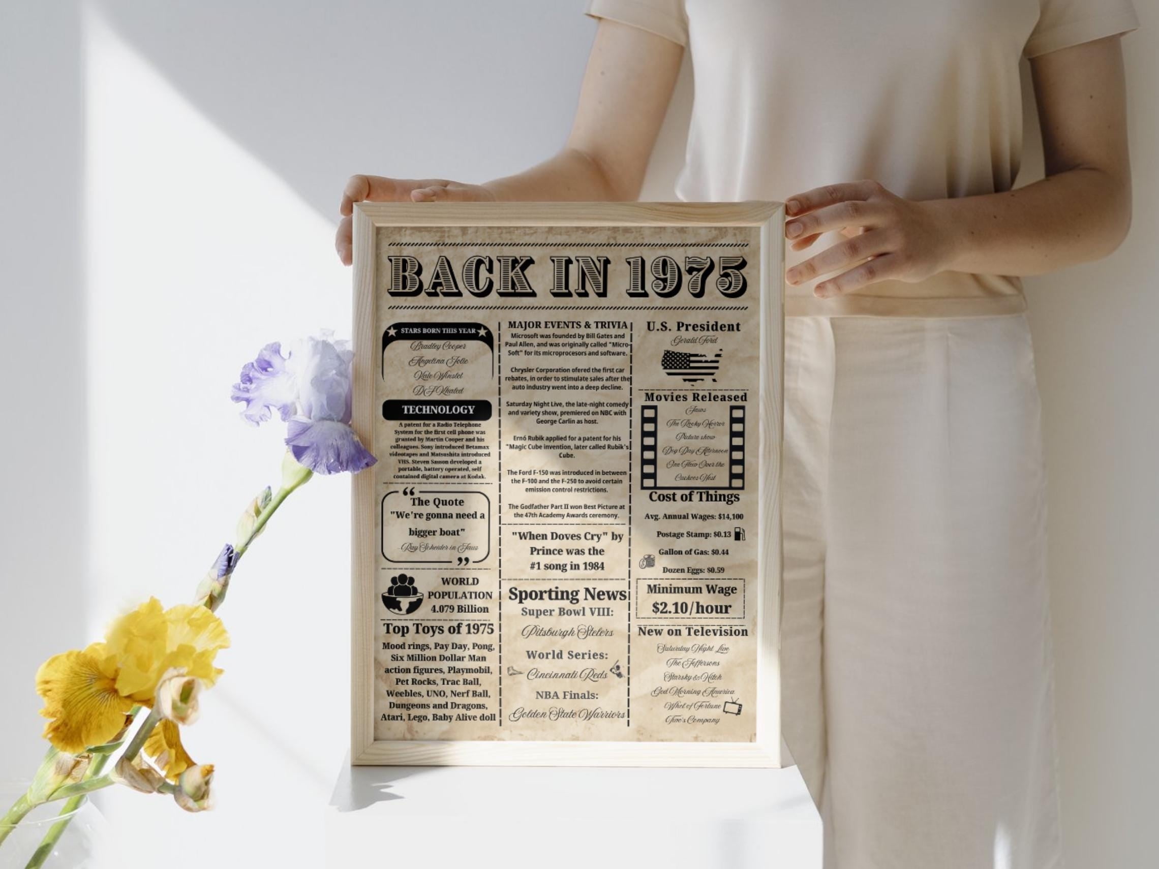 DIANANA 50th Birthday Trivia Fun Facts Back in 1975 Sign | 50th Facts ...
