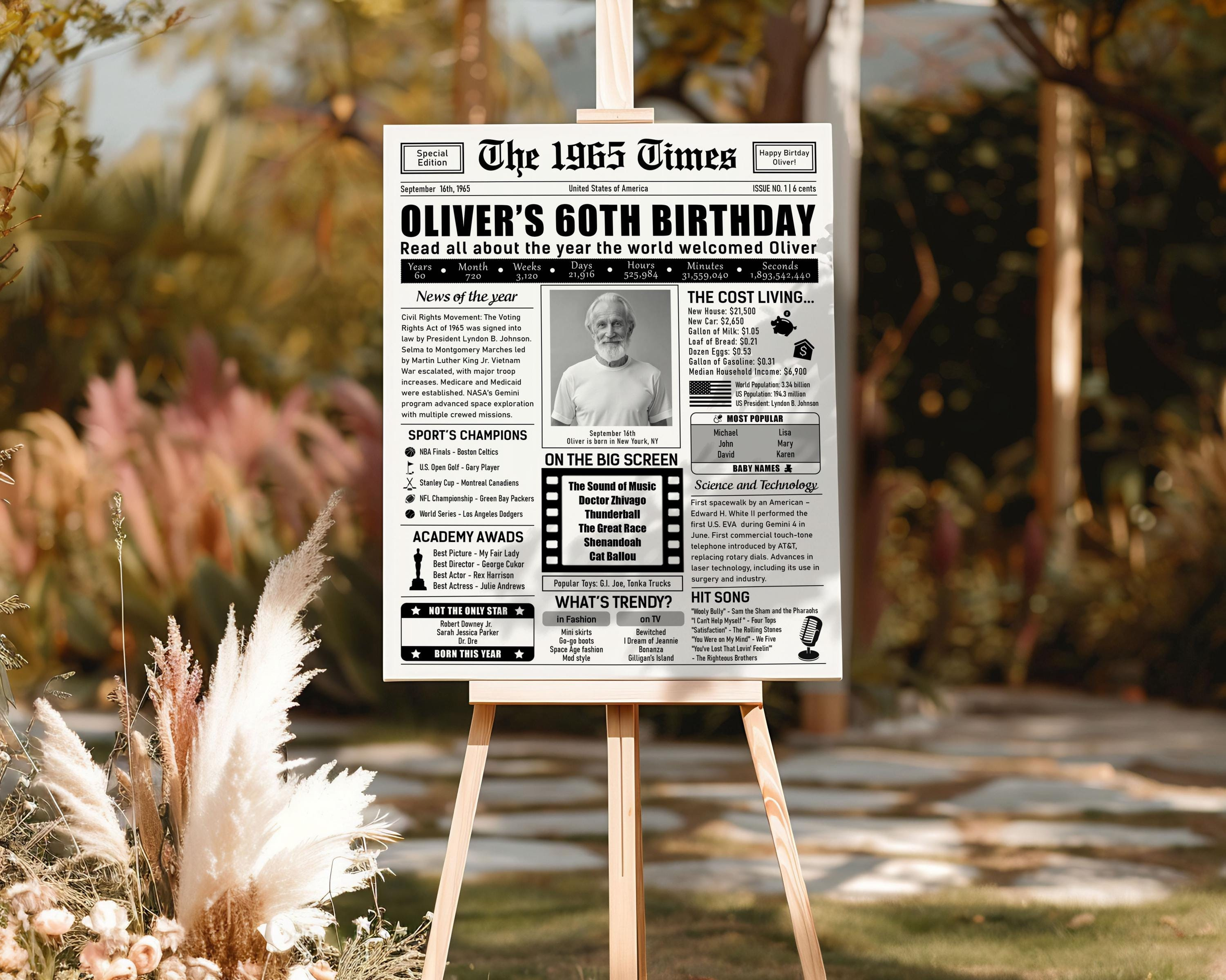 DIANANA 60th Birthday Newspaper Poster: Back in 1965 Sign, Party Decor ...
