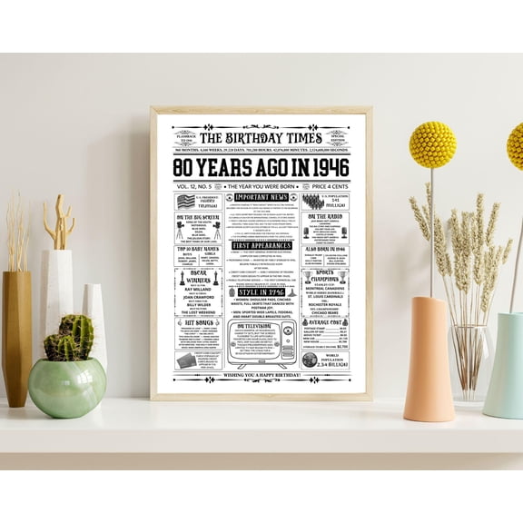 DIANANA 80th Birthday Newspaper 1946, Birth Poster Idea for 80 Year Old, Back in 1946 Newspaper Fun Facts, 80 Years Birthday,