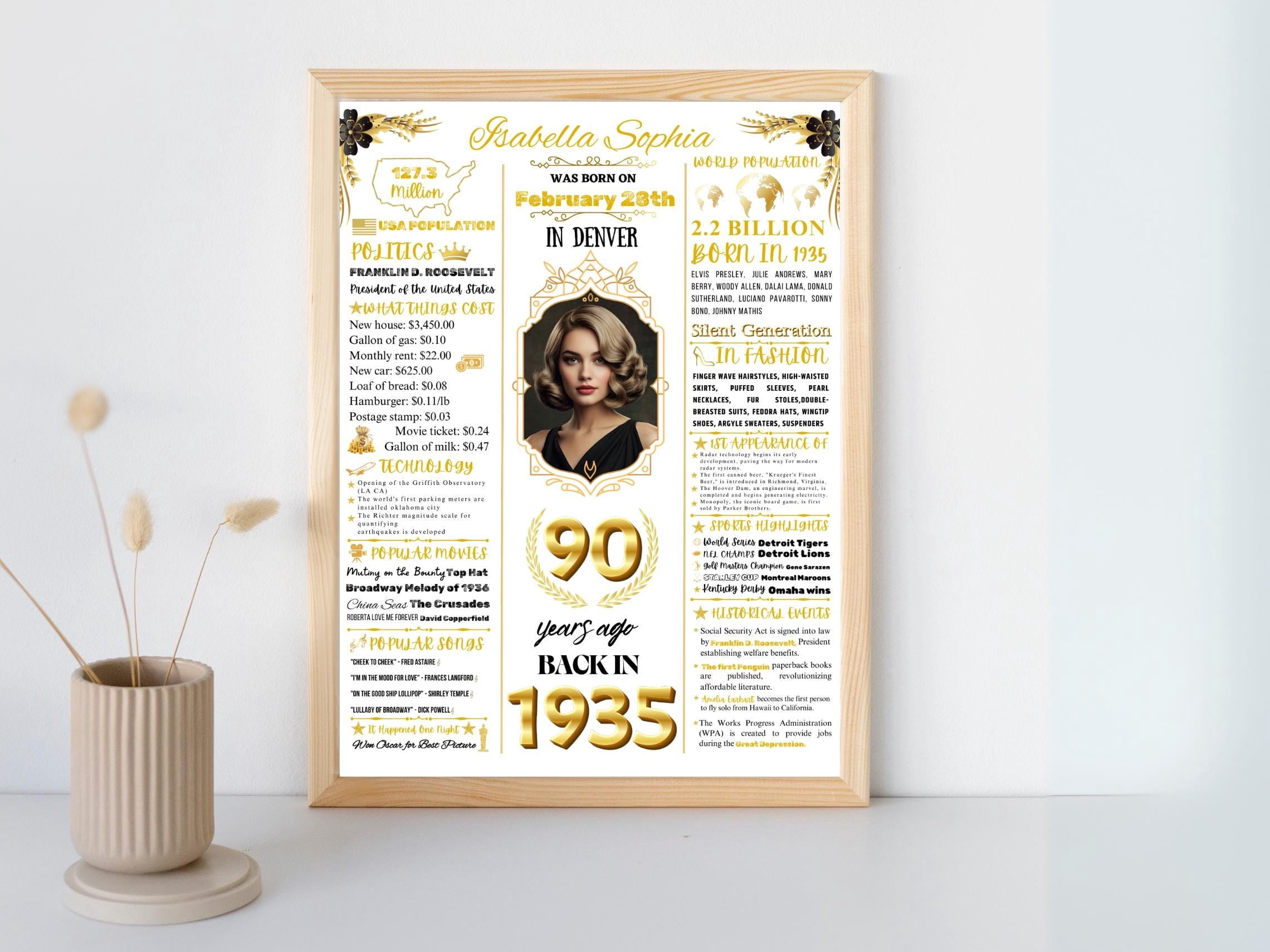 DIANANA 90th Birthday Poster, 90th Floral Birthday, Back in 1935 Poster ...