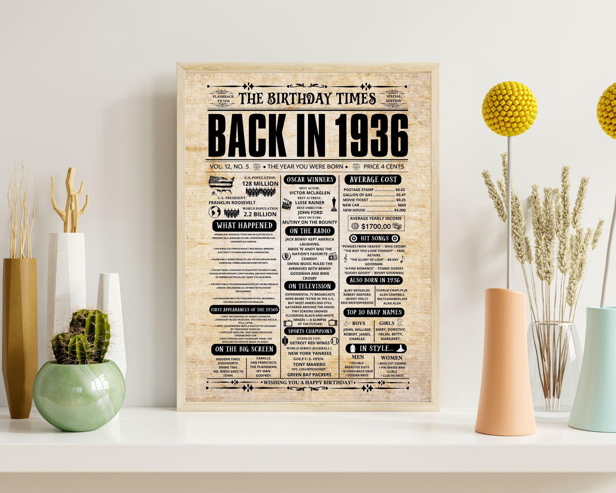 Back In 1936 DIANANA Back in 1936 Newspaper Birthday, 1936 Birthday Poster, Birth ...