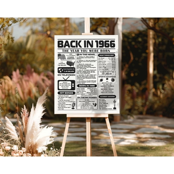 DIANANA Back in 1966 Sign: Personalized 60th Birthday Poster, Gift, Party Decor