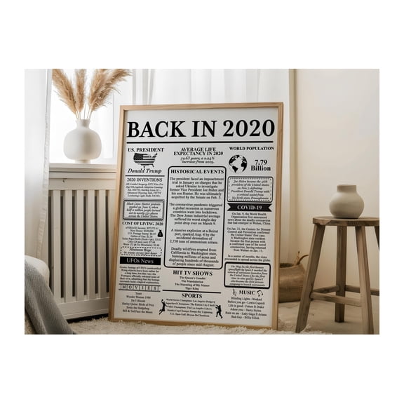 DIANANA Back in 2020 2020 Birthday Board, 2020 Anniversary Sign, 2020 Anniversary Poster, 2020 Time Capsule