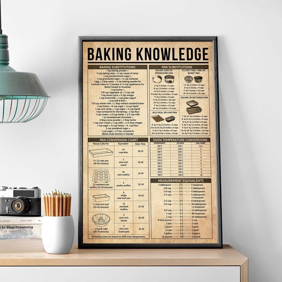 DIANANA Baking Knowledge Poster, Kitchen Wall Hanging, Kitchen Decoration, Bakery Wall Decor, Baking Lover Gift Idea, Pan Conversion Chart Print