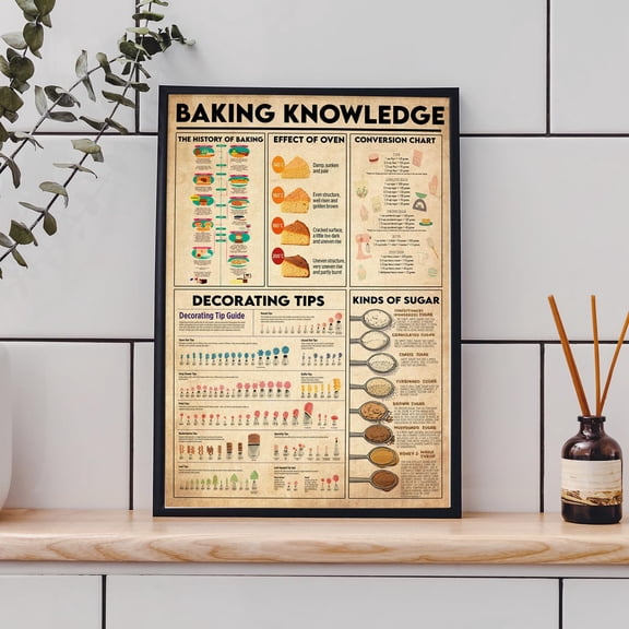 DIANANA Baking Knowledge Poster, Kitchen Wall Hanging, Kitchen Decoration, Bakery Wall Decor, Baking Lover Gift Idea, Pan Conversion Chart Print
