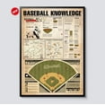 thumbnail image 1 of DIANANA Baseball Knowledge Poster, , Baseball Field Guide Chart, Educational Sports Decor for Coaches, Players and Game Room Fans, 1 of 3