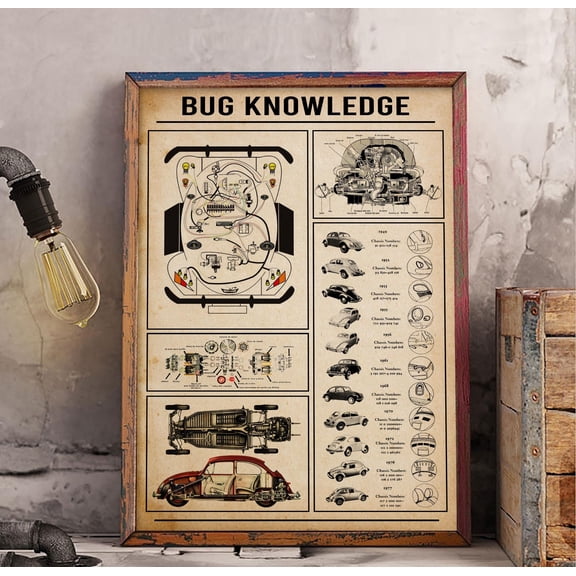 DIANANA Bug Knowledge Vintage Car Diagram Poster, Classic Car Blueprint Art, Automotive Engineering Poster, Car Mechanic Gift, Automotive Wall Art