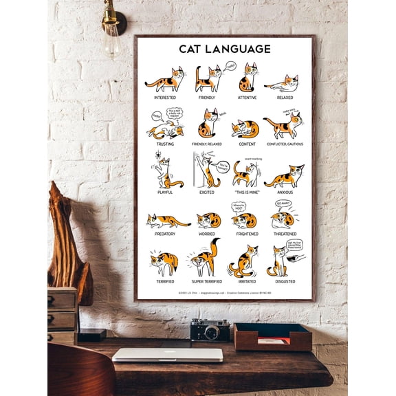 DIANANA Cat Language Poster, Cat Printable Wall Art, Cats Sketch Art Print, Cat Home Decor, Cat Lover Gift, Cute Cat Poster, Best Gift Ever
