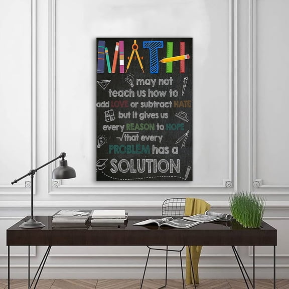 DIANANA Math Poster, Knowledge Poster, Vintage Poster Wall Art, Back To School Poster, Classroom Poster, Homeschool Decor Gift, Classroom Wall Decor