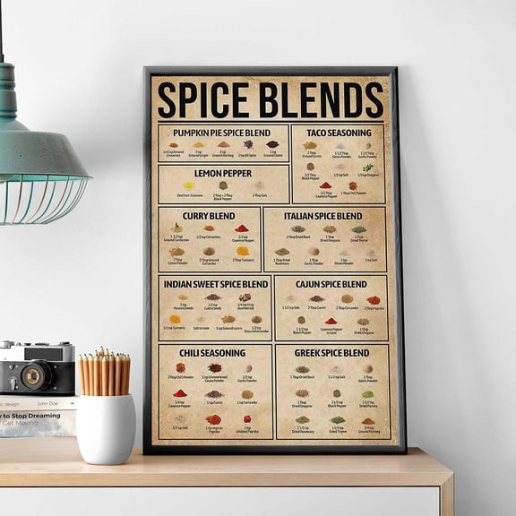 DIANANA Spice Knowledge Wall Art, Spice Blends Print, Cooking Spices Kitchen Decor, Kitchen Wall Hanging, Vintage Spices Guide,Types of Spices Print