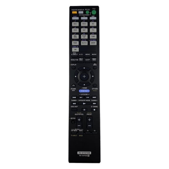 DICEWEN Simple Button Layout Universal Remote Control RM-AAP023 for Senior Ergonomic