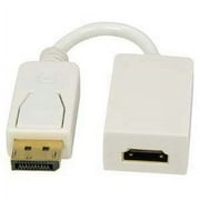Displayport To Hdmi M/f Adapter