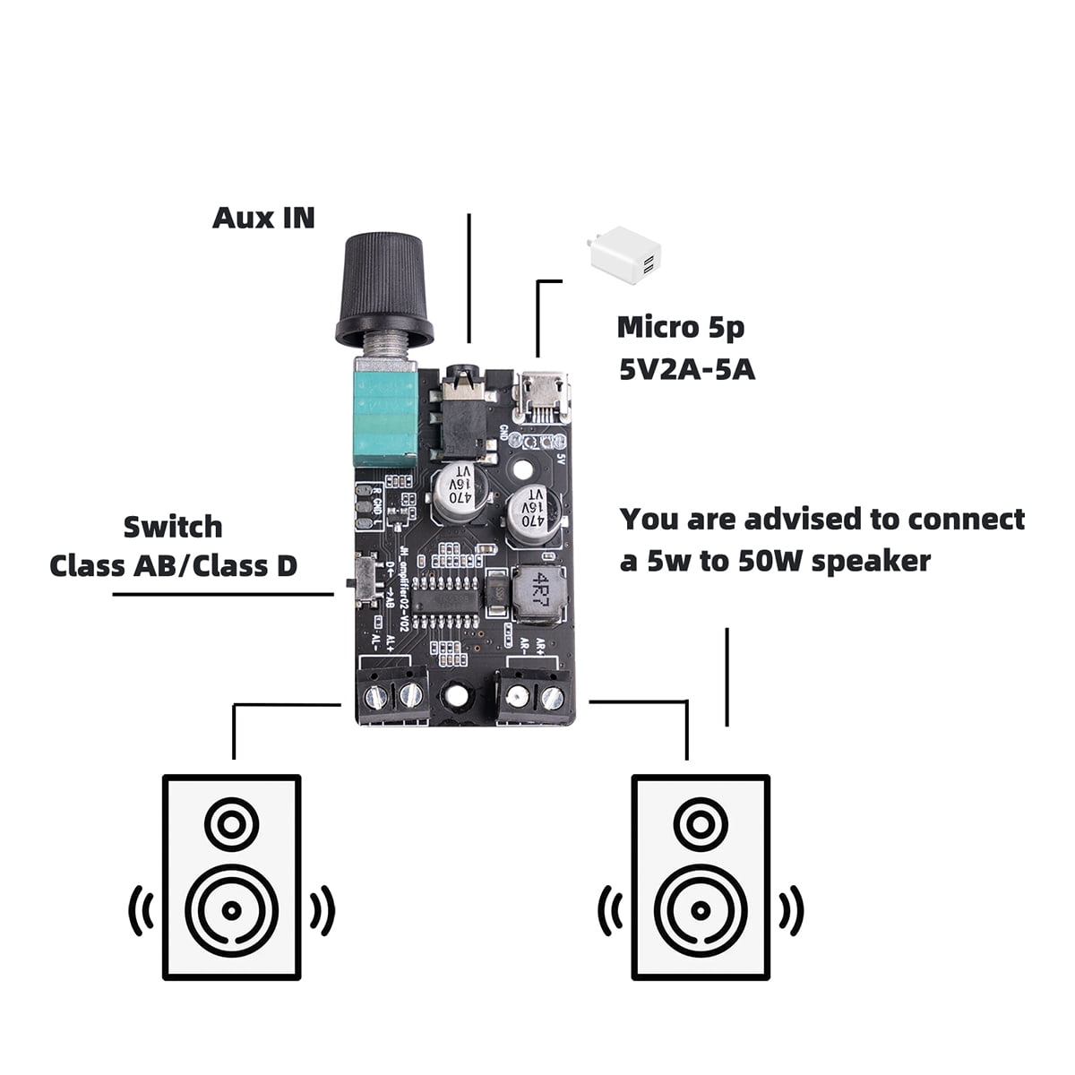 DIY High Power Stereo Amplifier Board LTK5328 Audio Amplifier Module 5V