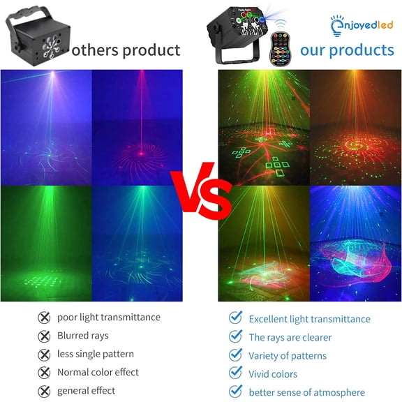 DJ Disco Stage Party Lights - Northern Laser Light Effect RGB Led Sound Activated Strobe Lighting with Remote Control for Indoor Birthday Karaoke Club KTV, Gray