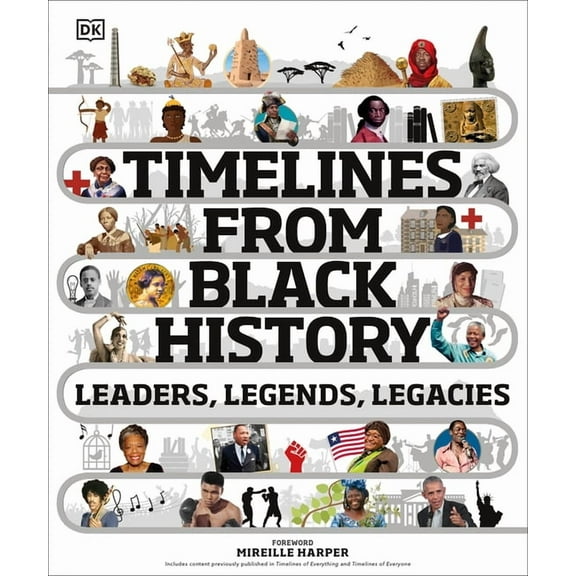 Timelines from Black History: Leaders, Legends, Legacies