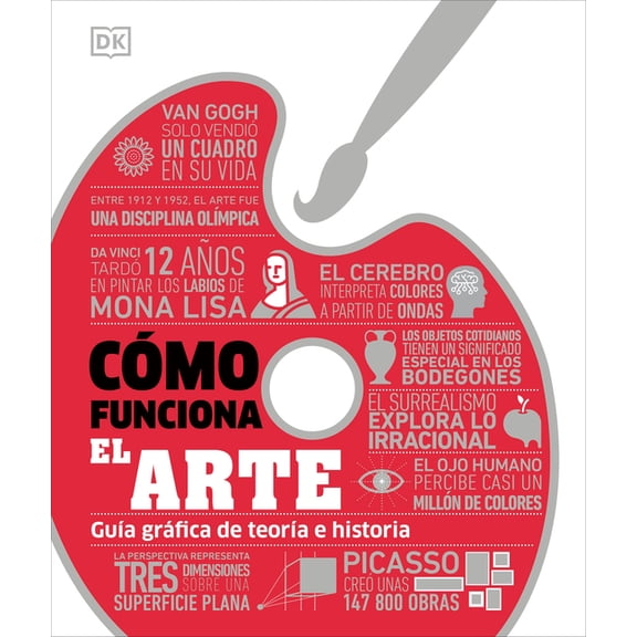 DK How Stuff Works C3mo Funciona El Arte (How Art Works), (Hardcover)