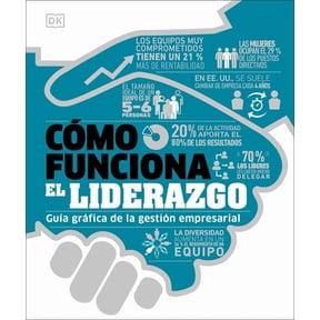 DK How Stuff Works C3mo Funciona El Liderazgo (How Management Works), (Hardcover)