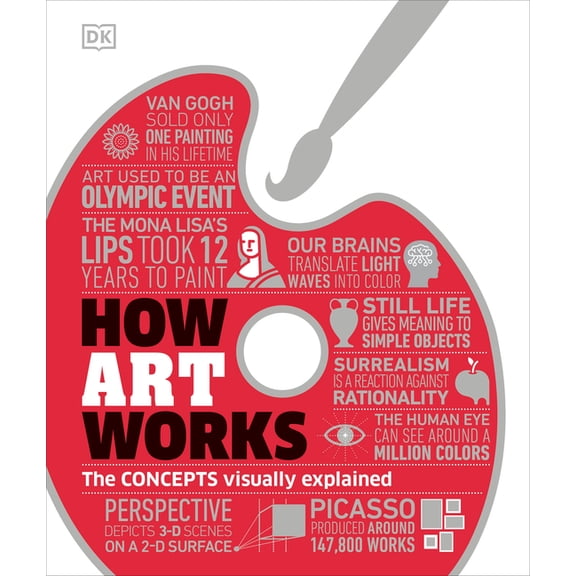 DK How Stuff Works How Art Works, (Hardcover)
