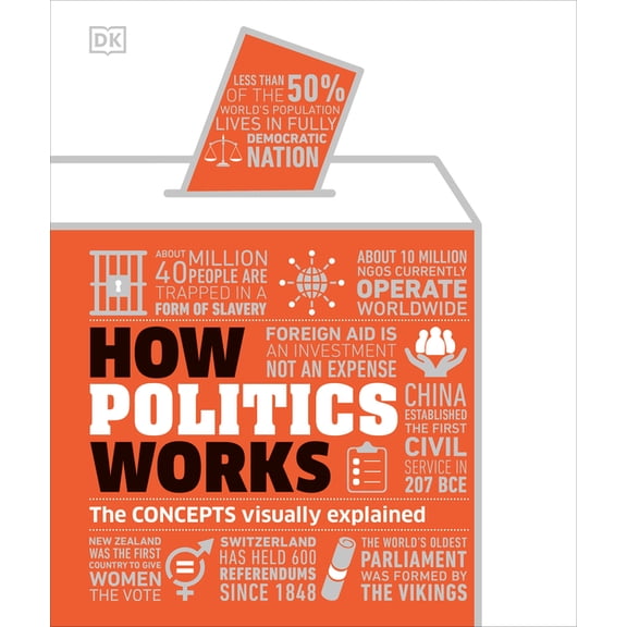 DK How Stuff Works How Politics Works, (Hardcover)