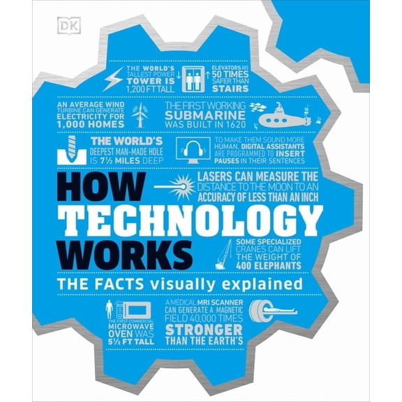 DK How Stuff Works How Technology Works: The Facts Visually Explained, (Hardcover)