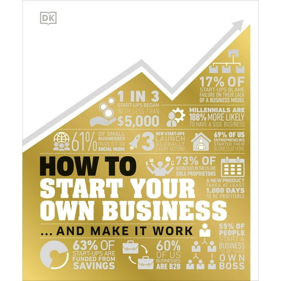 DK How Stuff Works How to Start Your Own Business: The Facts Visually Explained, (Hardcover)