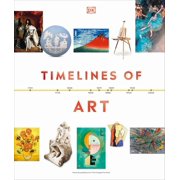 DK Timelines Timelines of Art, Hardcover