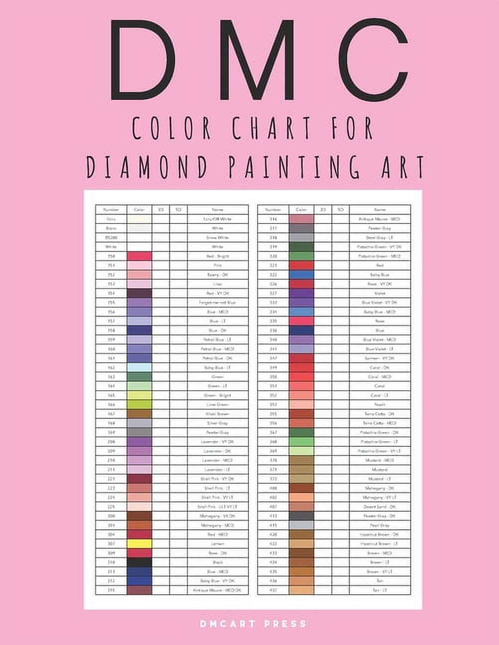 DMC Color Chart for Diamond Painting Art : Complete DMC Color Card