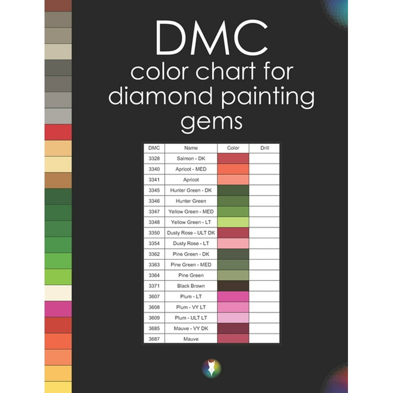 DMC diamond painting color chart