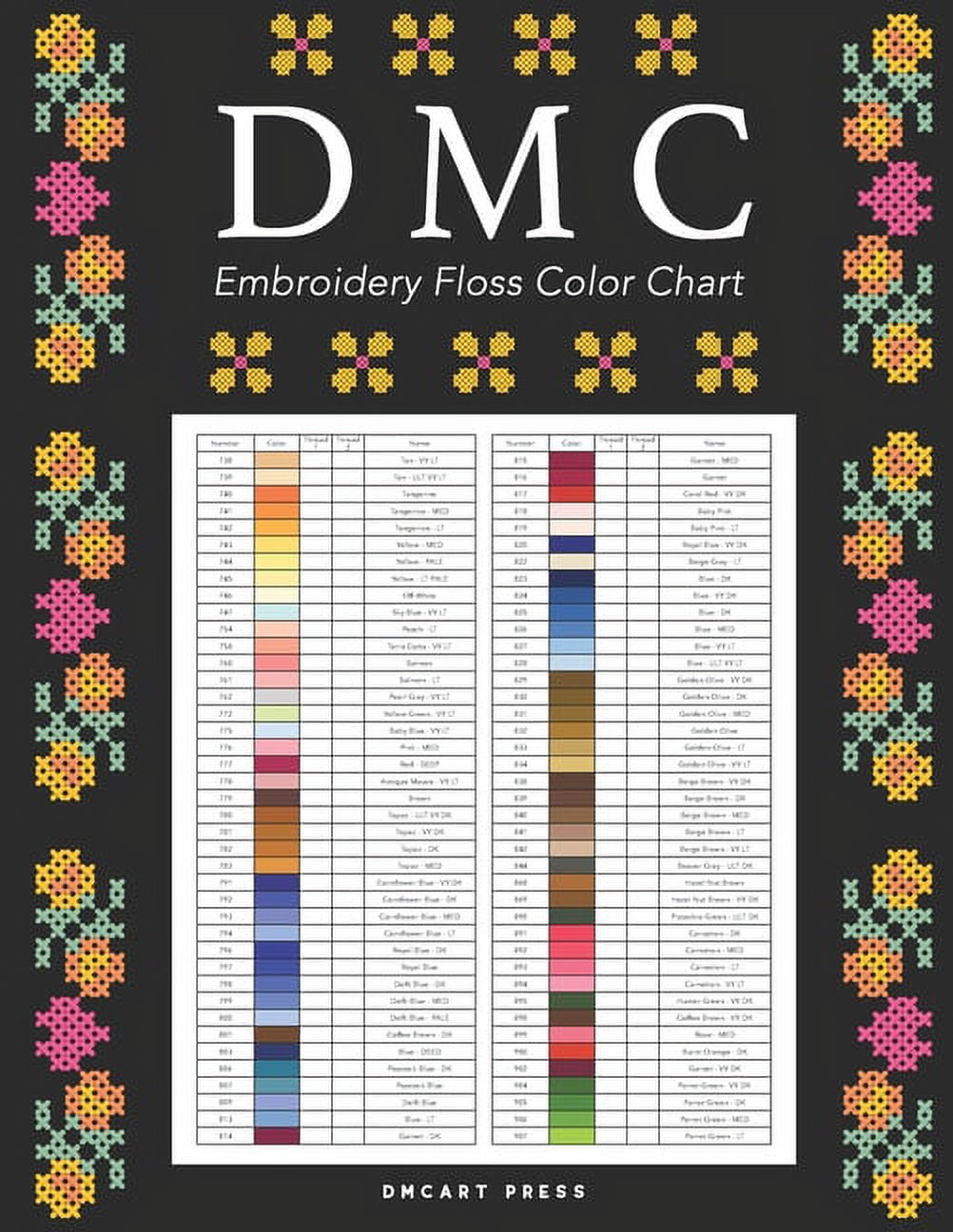 dmc color list - Google Search  Dmc floss chart, Cross stitch floss, Dmc  embroidery floss