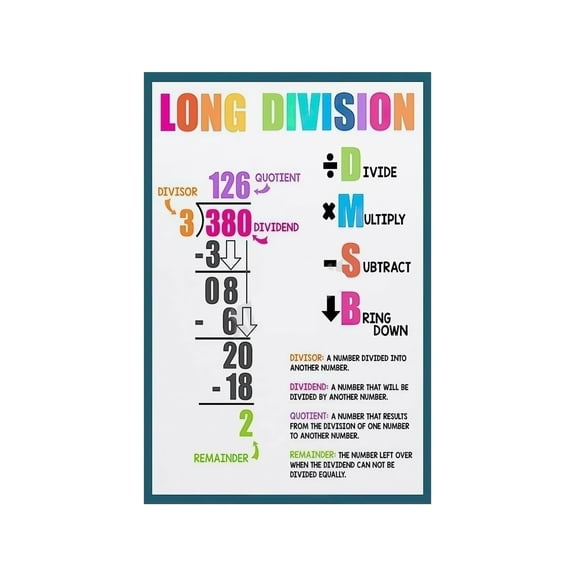 DMSB Long Division Poster Elementary Math Steps Chart for Classroom Homeschool Math Lab 3rd 4th 5th Grade Wall Decor