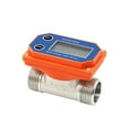 DN25 Water Flowmeter Digital Display Flow Sensor, Acid Alkali