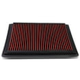 thumbnail image 1 of DNA Motoring AFPN-085-RD F-Series / Excursion / Expedition / Mark LT Reusable & Washable Replacement High Flow Drop-in Air Filter (Red) Fits select: 2004-2008 FORD F150, 2005-2006 FORD EXPEDITION, 1 of 5