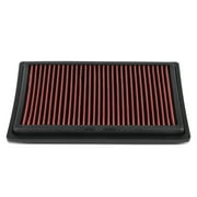 DNA Motoring AFPN-190-RD For 2015 to 2019 Mercedes to Benz C300 / C350E / E300 / GCL300 / SLC300 Washable Drop-In Air Filter Panel Red 16 17 18