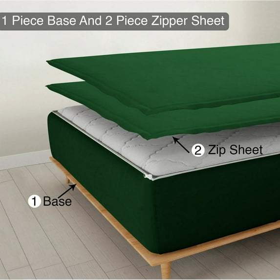 DNG Creations Zipper Fitted Sheet ( Includes - 1 Elastic Fitted Sheet & 2 Base Sheet has Zipper ) 100% Egyptian Cotton 12 Inch Deep Pocket (Solid Green - Twin )