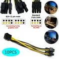 thumbnail image 1 of DODOING (10 Pack) Pcie Cable GPU PCI-e 8 Pin Female to Dual 8(6+2) Pin Male PCI Express Adapter Braided Sleeved Splitter Power Cable, 1 of 8