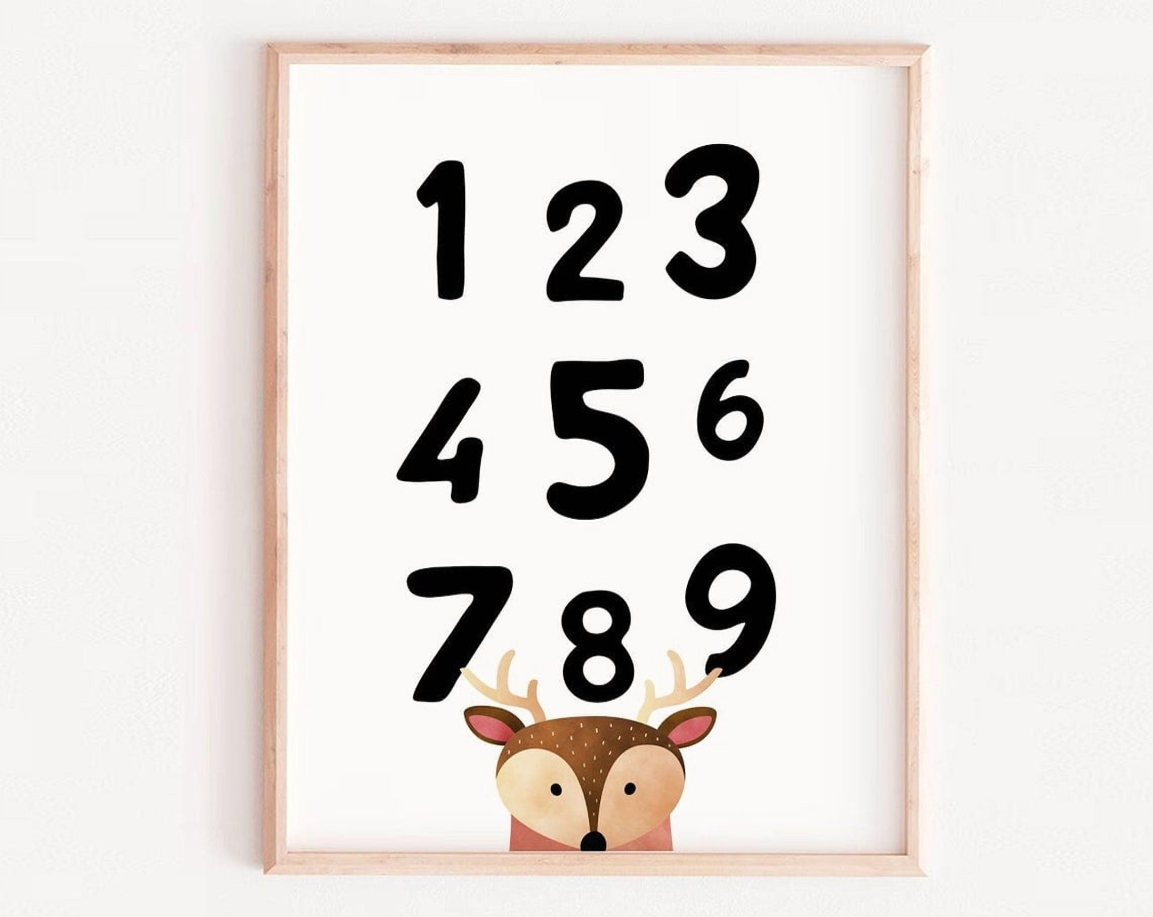 DOPAPRINT Kids Numbers Poster, Nursery Poster, 123456789 Poster ...