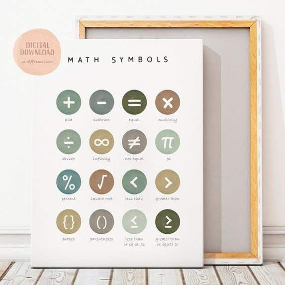 DOPAPRINT Math S Poster, Math Classroom, Math Learning, Mathematical S ...
