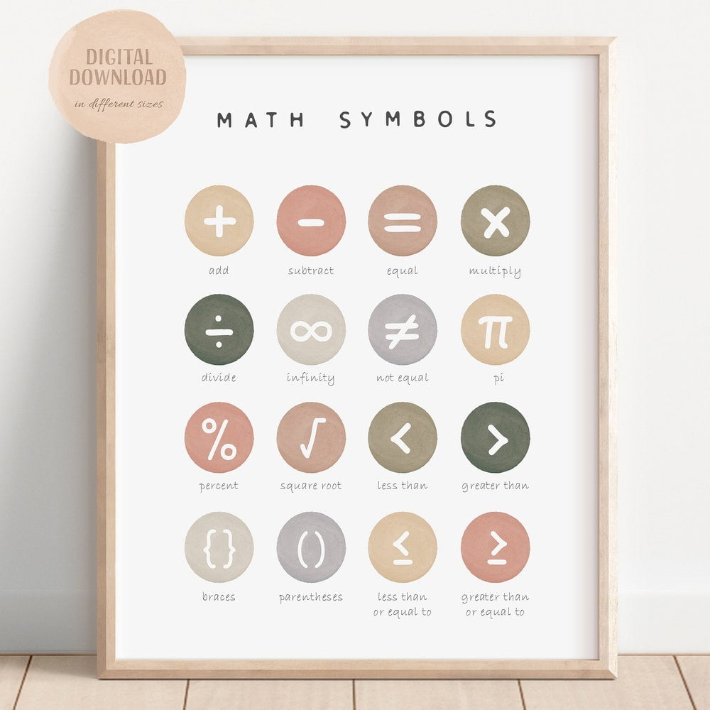 DOPAPRINT Math S Poster, Math Classroom, Math Learning, Mathematical S ...