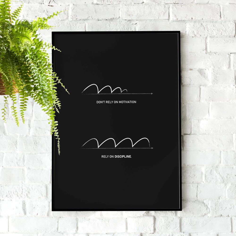 View of DOPAPRINT Motivation & Discipline, Motivational Poster, Wall Art ...