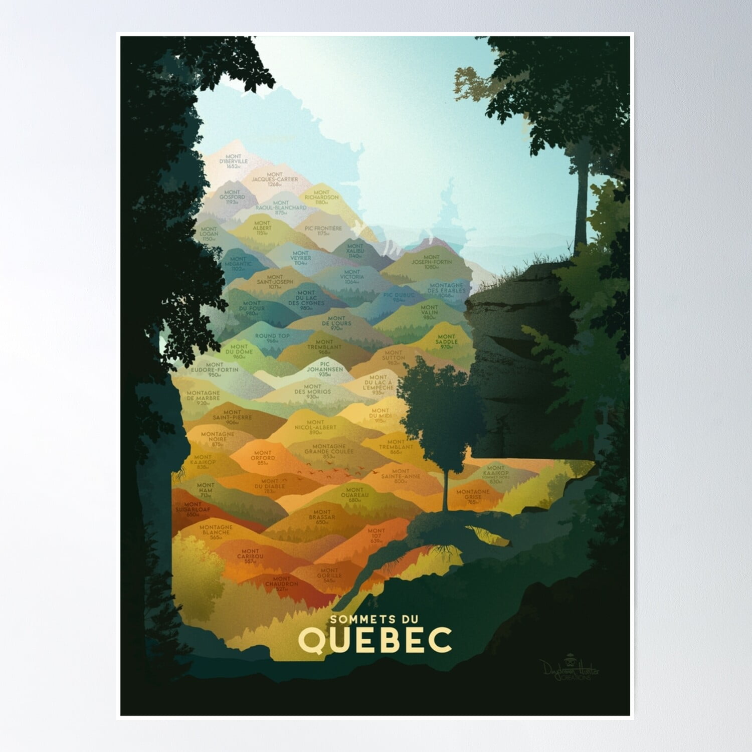 DOPAPRINT Sommets Du Quebec High Peaks Canada Mountain Hiking Poster