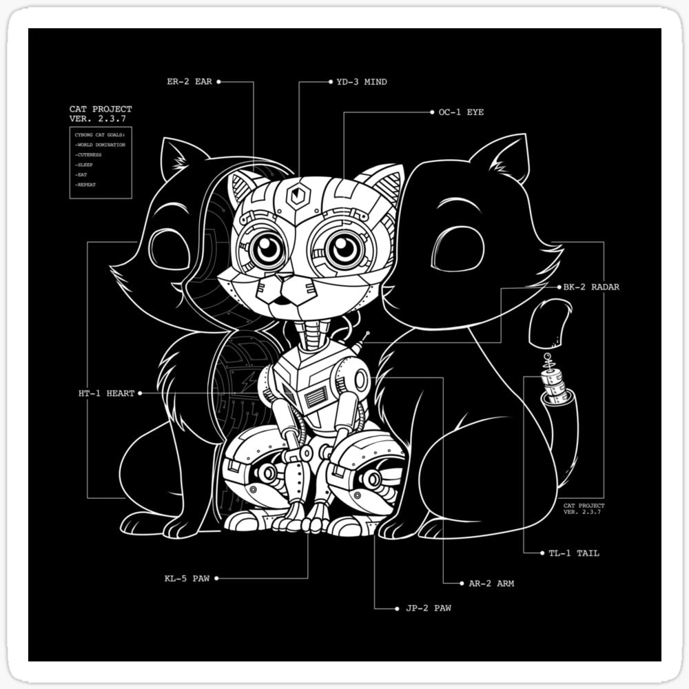 DOPASTICKER Cat Inside Sticker Phone Decal Water Bottle Stickers, Cars ...
