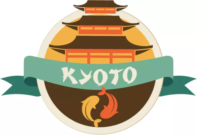 DOPASTICKER Kyoto Japan World City Travel Label Badge Sticker Decal ...
