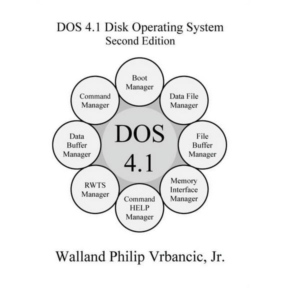 DOS 4.1 Disk Operating System Second Edition, (Hardcover)