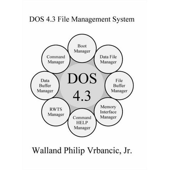 DOS 4.3 File Management System, (Hardcover)
